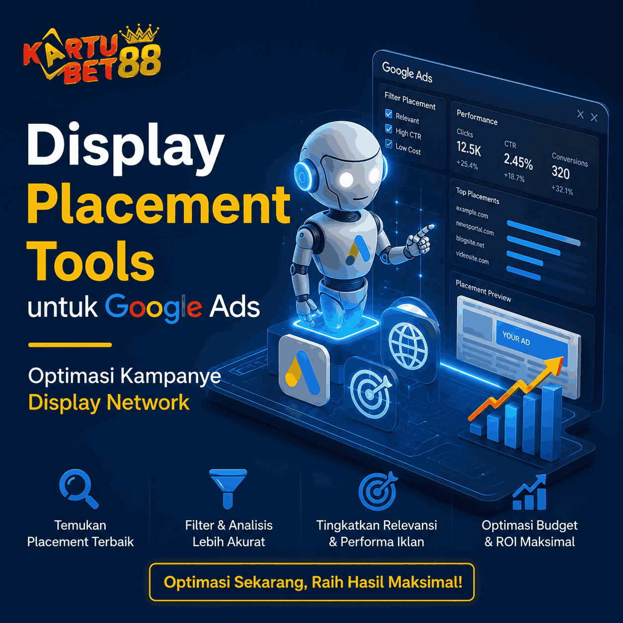 KARTUBET88 - Display Placement Tools untuk Google Ads